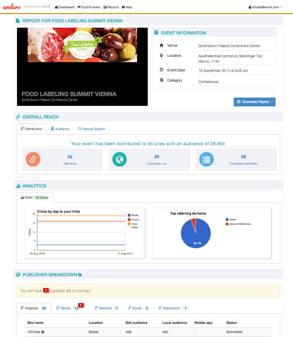 evoleroreport